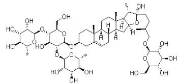55056 80 9 prova dell'estratto HPLC-ELSD di 90% Protodioscin che migliora immunità del corpo